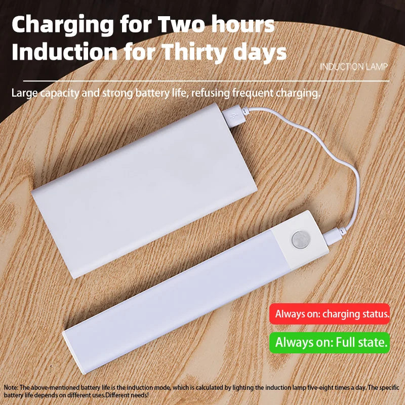 Wireless LED Motion Sensor Night Light USB Rechargeable under Cabinet Wardrobe Lamp Eye Catching Kitchen Backlight use for kitchen cabinet bathroom bedroom LED light