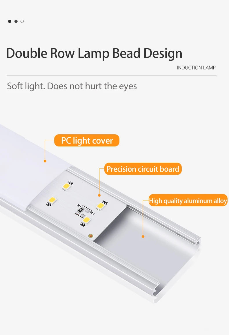 Wireless LED Motion Sensor Night Light USB Rechargeable under Cabinet Wardrobe Lamp Eye Catching Kitchen Backlight use for kitchen cabinet bathroom bedroom LED light