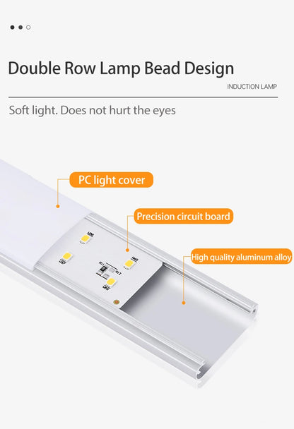 Wireless LED Motion Sensor Night Light USB Rechargeable under Cabinet Wardrobe Lamp Eye Catching Kitchen Backlight use for kitchen cabinet bathroom bedroom LED light