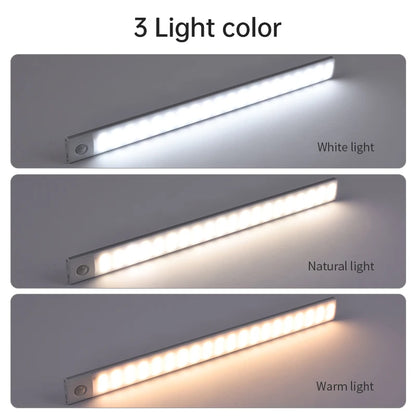 Wireless LED Motion Sensor Night Light USB Rechargeable under Cabinet Wardrobe Lamp Eye Catching Kitchen Backlight use for kitchen cabinet bathroom bedroom LED light