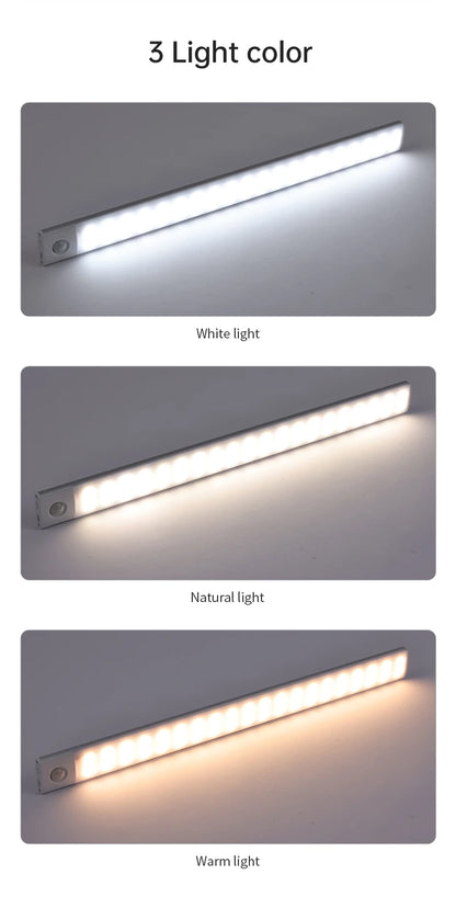 Wireless LED Motion Sensor Night Light USB Rechargeable under Cabinet Wardrobe Lamp Eye Catching Kitchen Backlight use for kitchen cabinet bathroom bedroom LED light