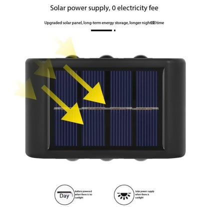 TOP SELLING Solar LED Outdoor Wall Light Waterproof Dusk to Dawn Fence Lamp for Garden Yard Porch Pathway Patio - Home Decor Lighting perfect for evening garden lights
